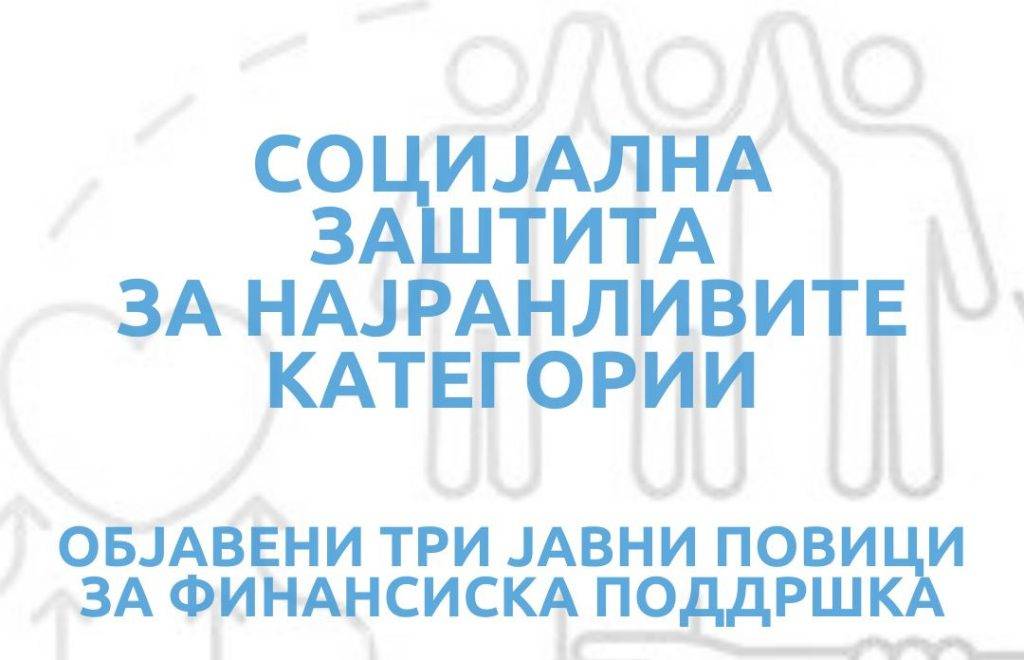 Поддршка за најранливите категории граѓани во Охрид