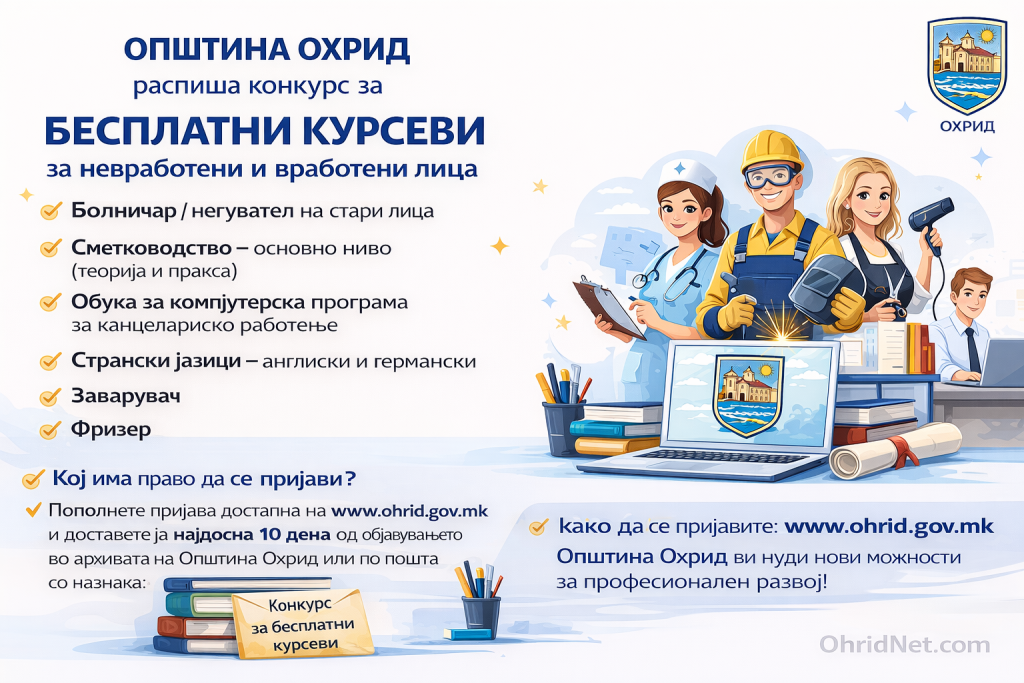 Конкурс за бесплатни курсеви за невработени и вработени лица