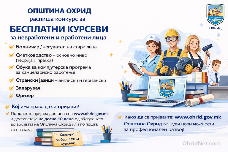 Конкурс за бесплатни курсеви за невработени и вработени лица