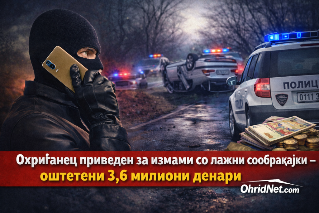 Охриѓанец приведен за измами со лажни сообраќајки – оштетени граѓани за 3,6 милиони денари