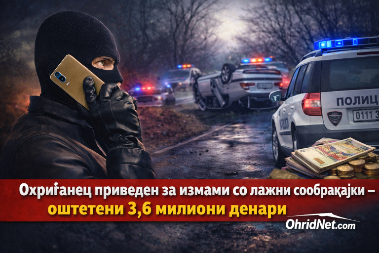 Охриѓанец приведен за измами со лажни сообраќајки – оштетени граѓани за 3,6 милиони денари