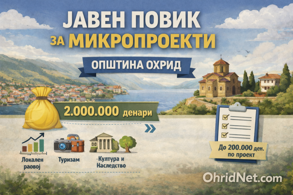 Општина Охрид објави јавен повик за микропроекти