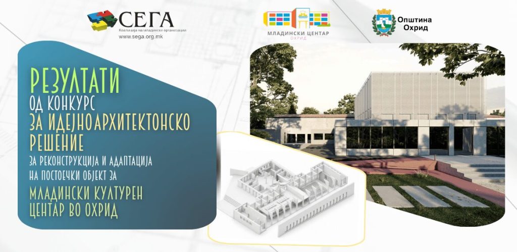 Резултати од конкурсот за идејно решение за Младински културен центар Охрид