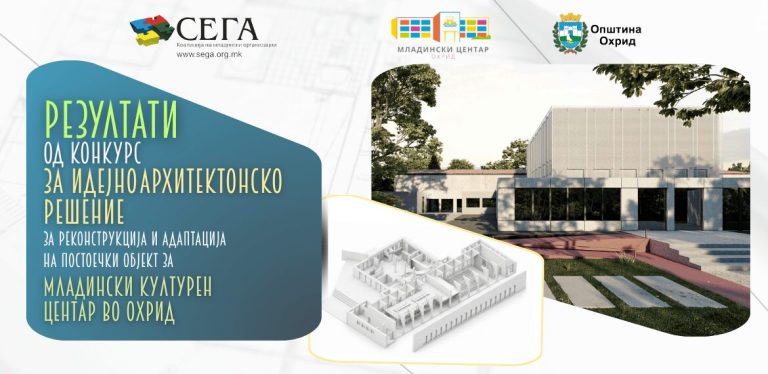 Резултати од конкурсот за идејно решение за Младински културен центар Охрид
