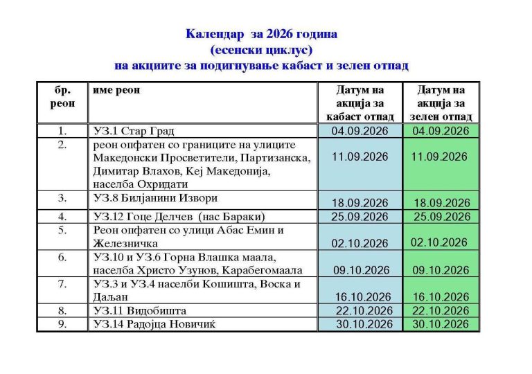 „Охридски комуналец“ со апел за правилно одлагање на кабаст и зелен отпад
